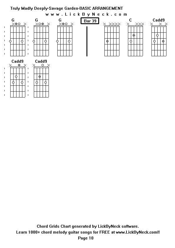 Chord Grids Chart of chord melody fingerstyle guitar song-Truly Madly Deeply-Savage Garden-BASIC ARRANGEMENT,generated by LickByNeck software.